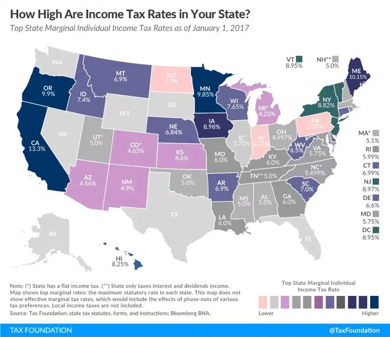 7 States That Do Not Tax Retirement Income