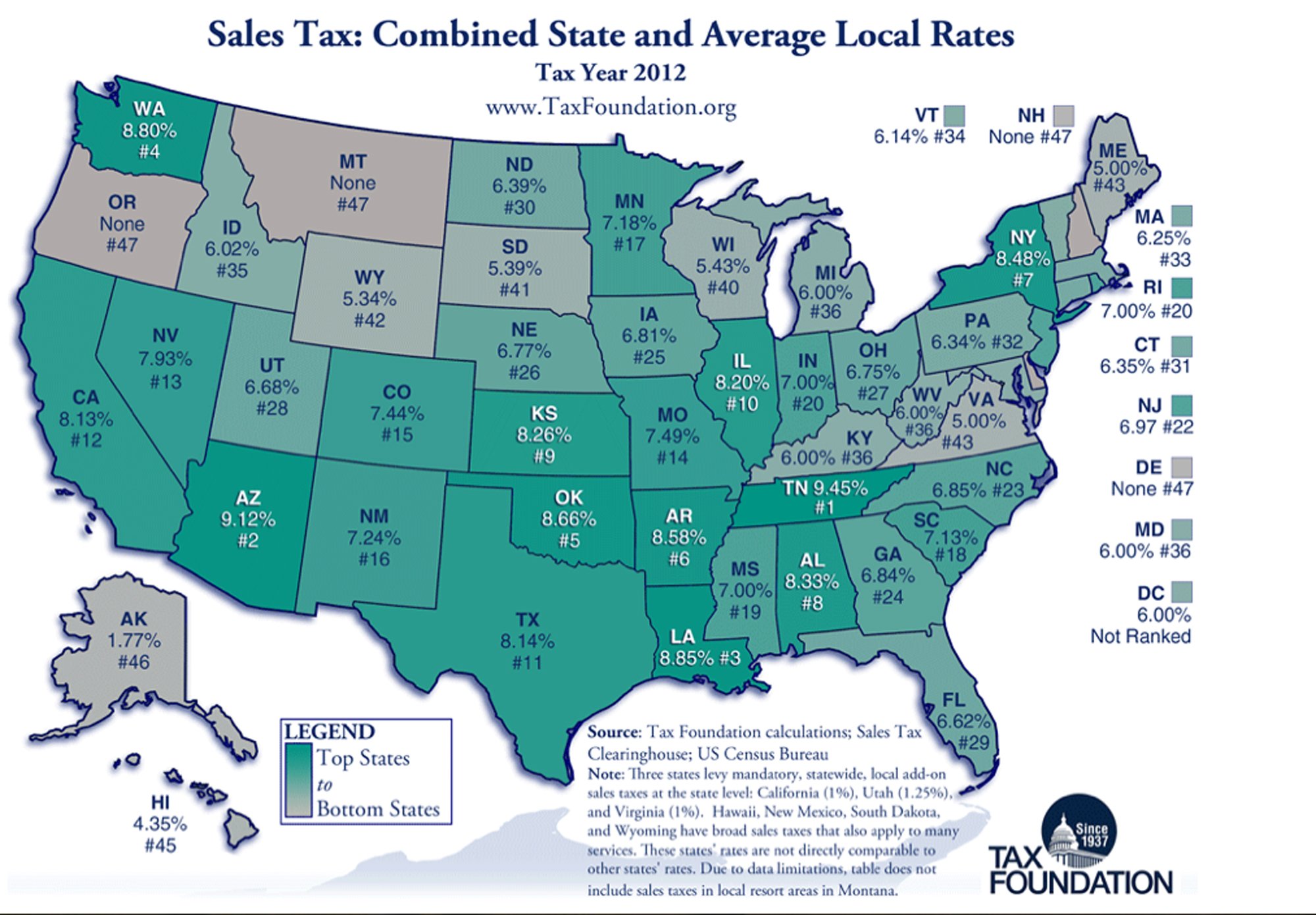 Azs combined sales tax rate 2nd