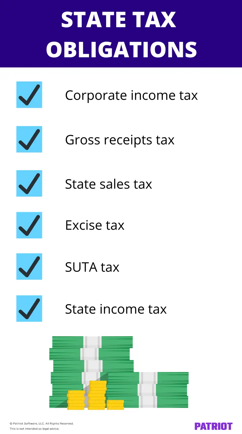 Business State Tax Obligations