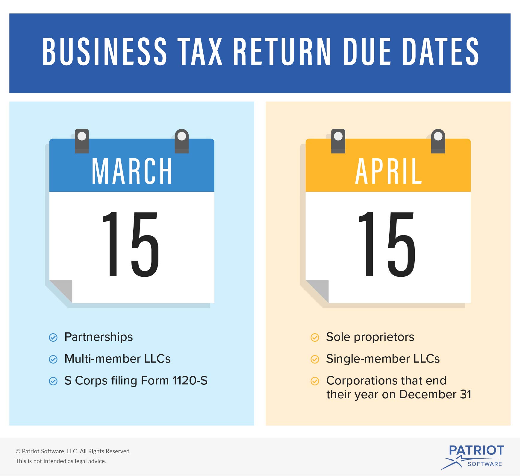 Business Tax Return Due Date by Company Structure