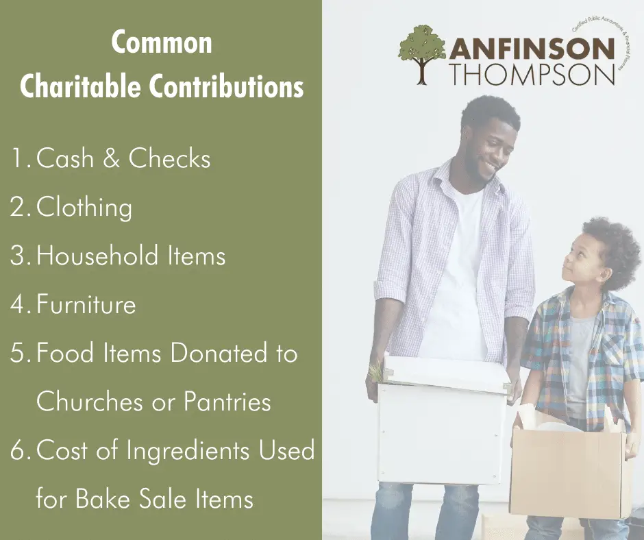 Charitable Contributions and Tax Deductions