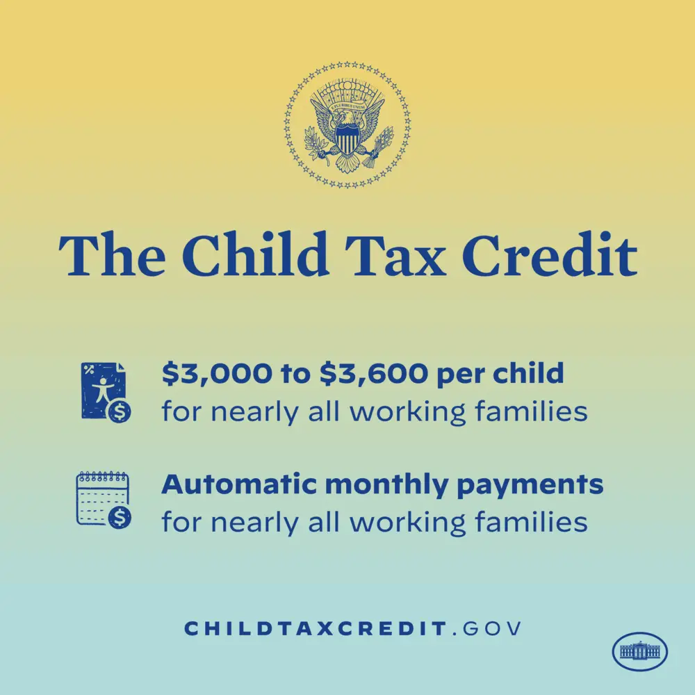 Child Tax Credit Payments (06/28/2021)