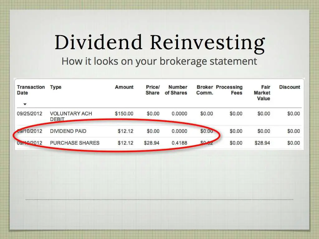 Dividend Reinvestments: An IRS Blindspot  The Elephant in ...