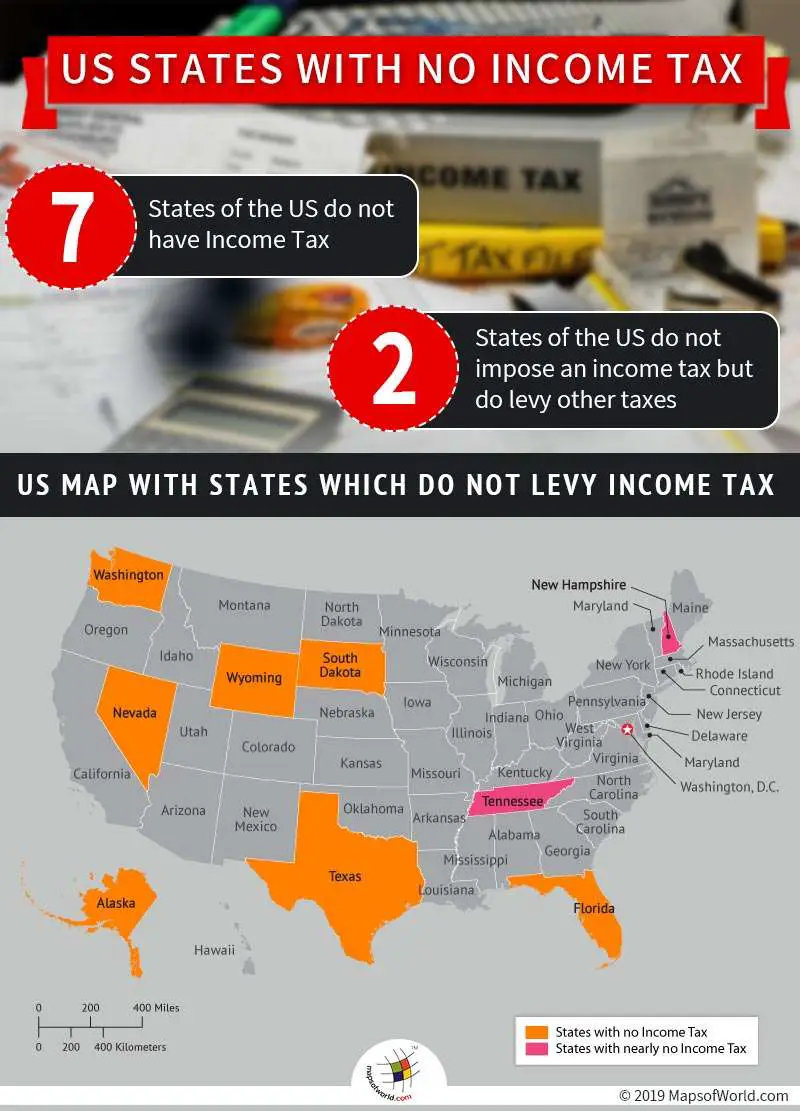 Do Texas Have State Income Tax