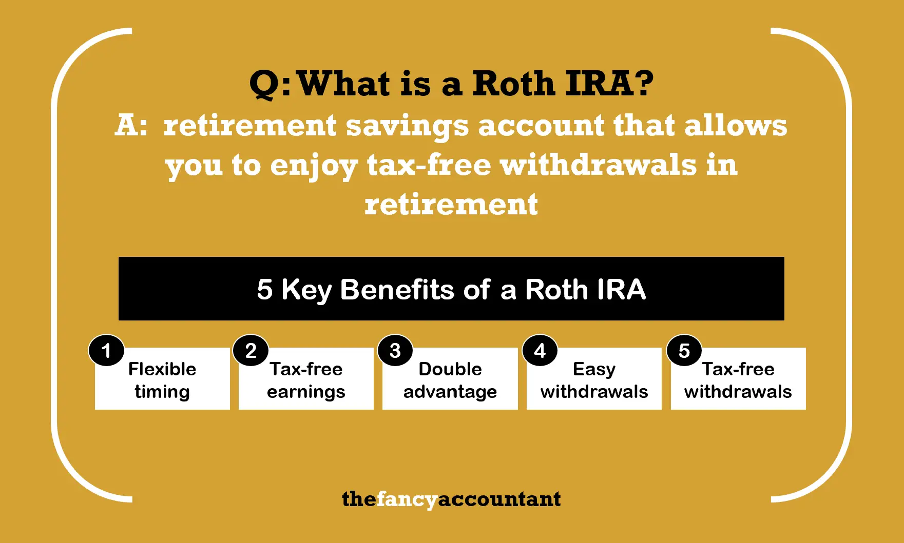 Does Contributing To Roth Ira Reduce Taxes