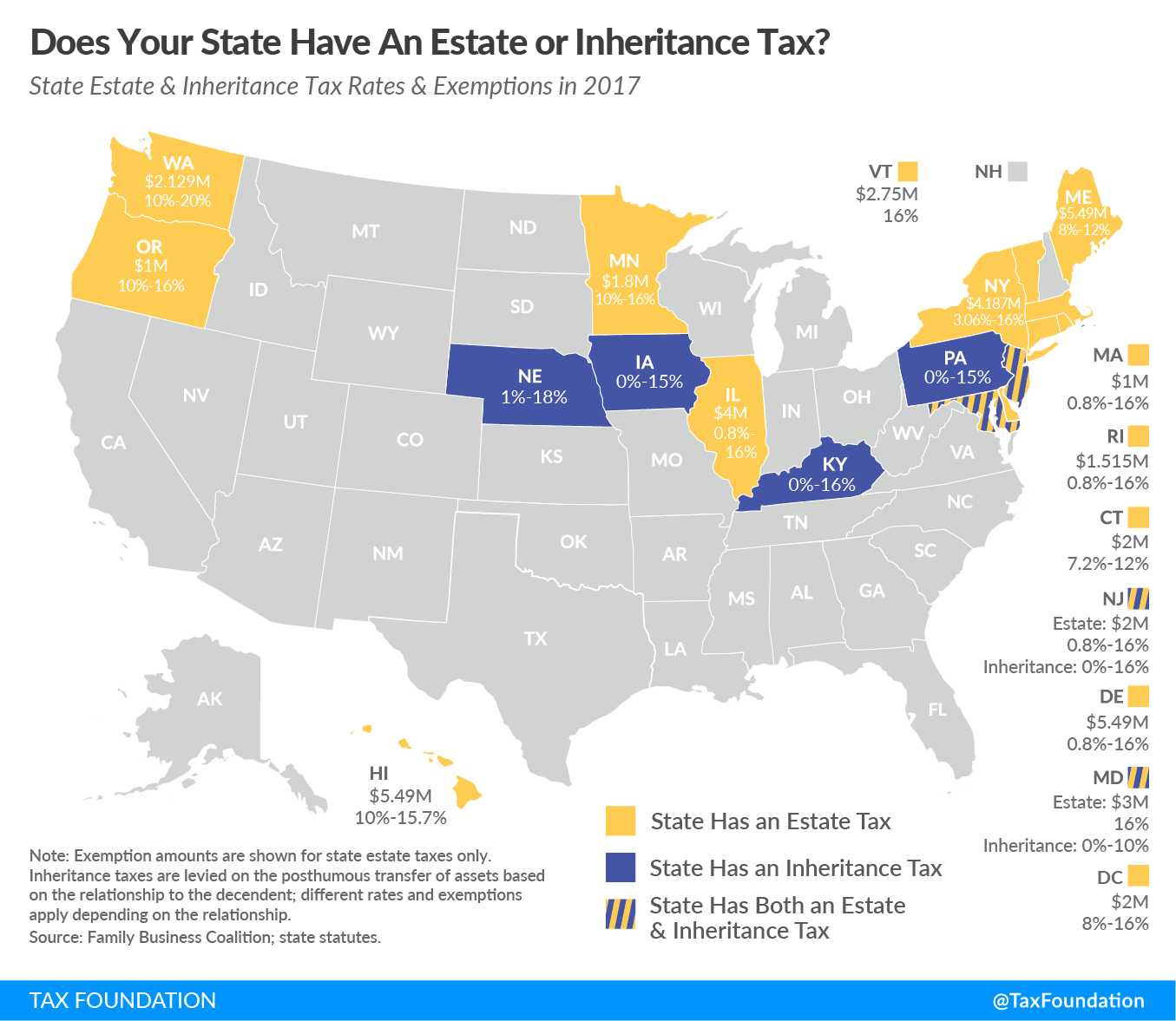 Does Your State Have an Estate or Inheritance Tax?