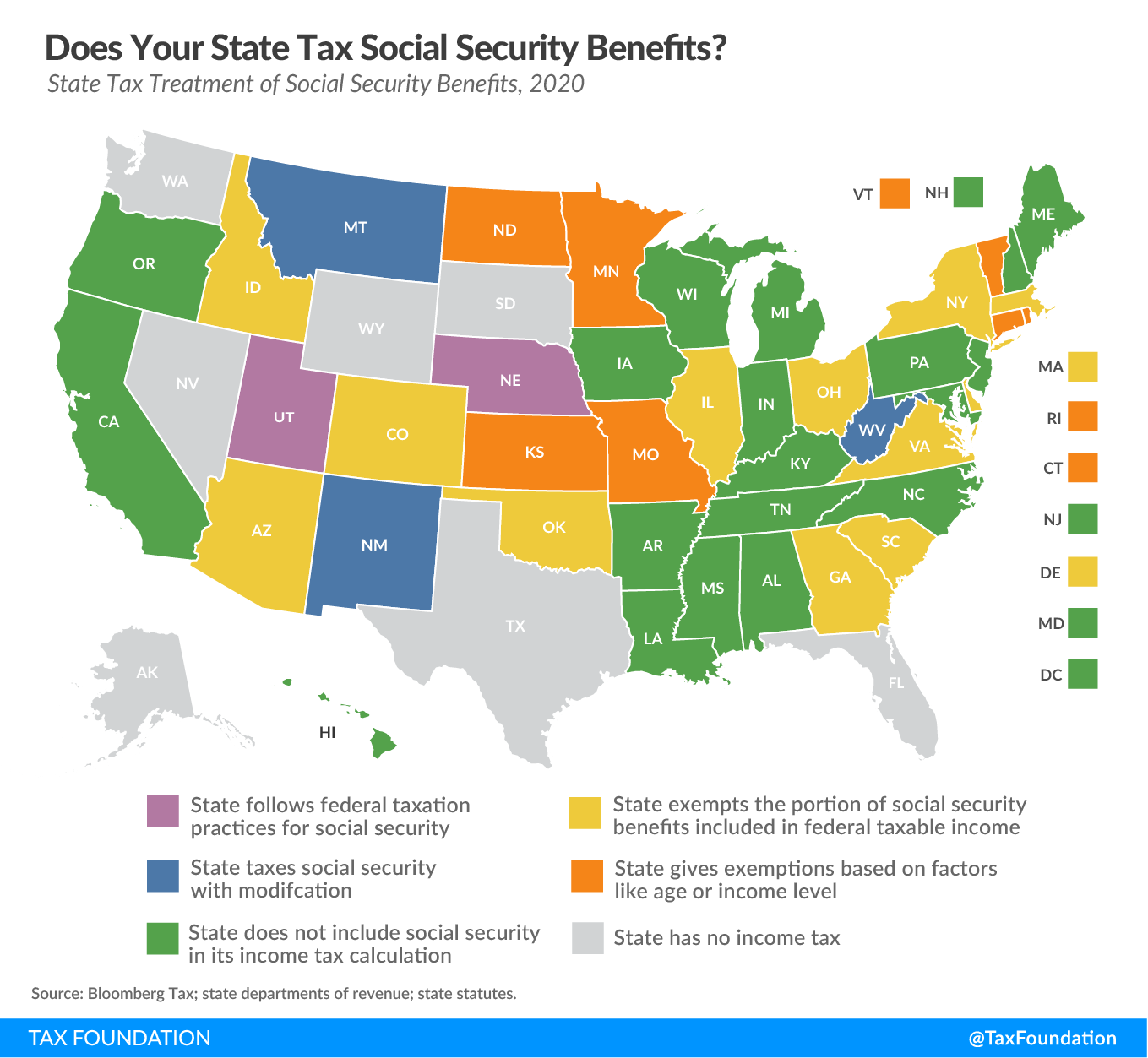 Does Your State Tax Social Security Benefits?