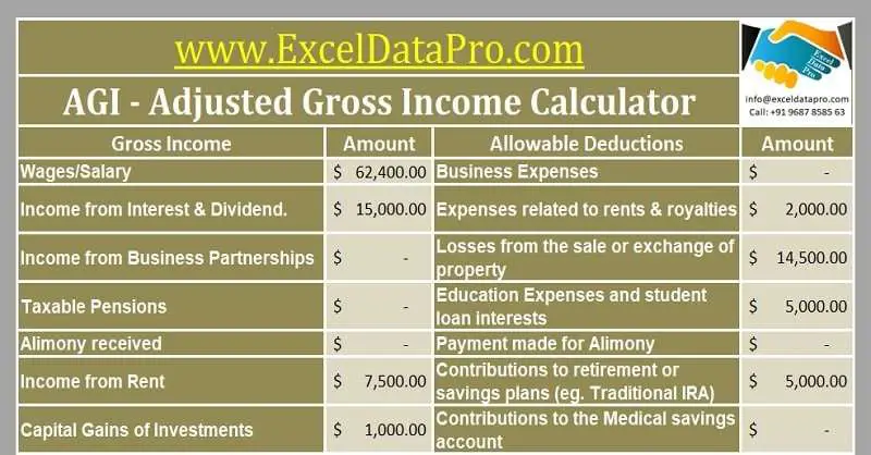 Download Adjusted Gross Income Calculator Excel Template ...
