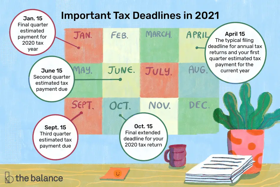 Federal Income Tax Deadlines in 2021