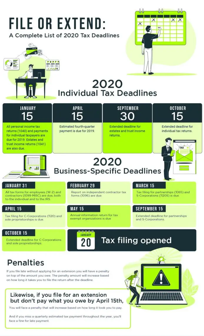 File or Extend: A Complete List of 2020 Tax Deadlines