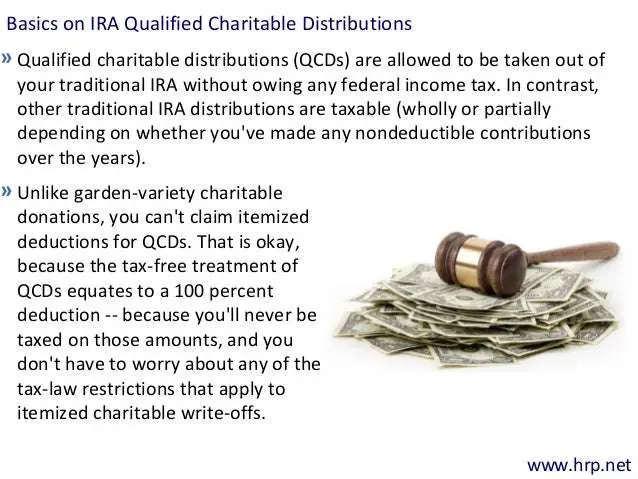 Fiscal Cliff Law Extends IRA Donation Tax Break: Can You ...