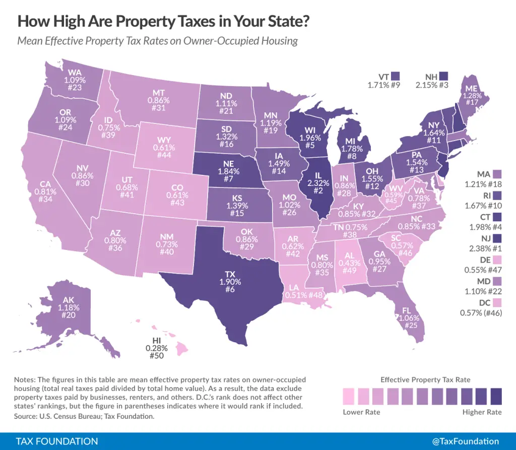 Florida: Legislature wants to roll property taxes into ...