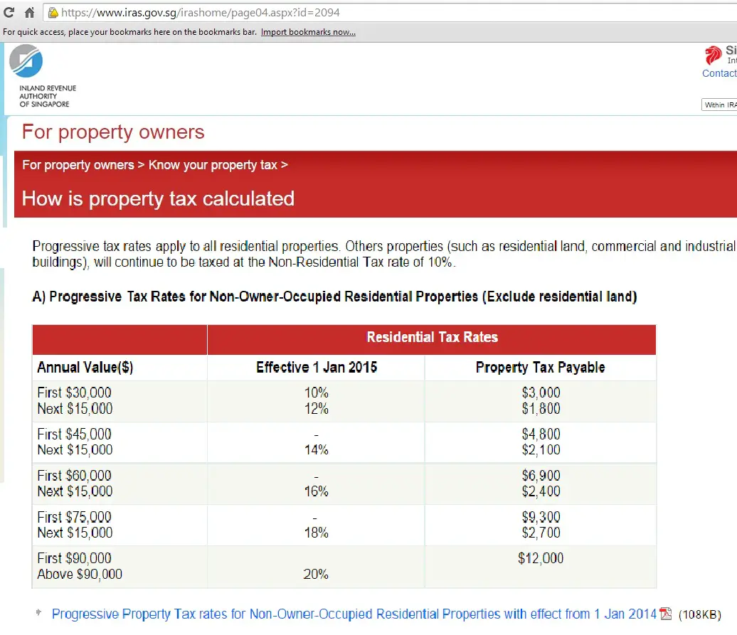 Foreigners should pay their share of property taxes locally.