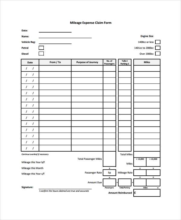 FREE 8+ Sample Expense Forms in PDF