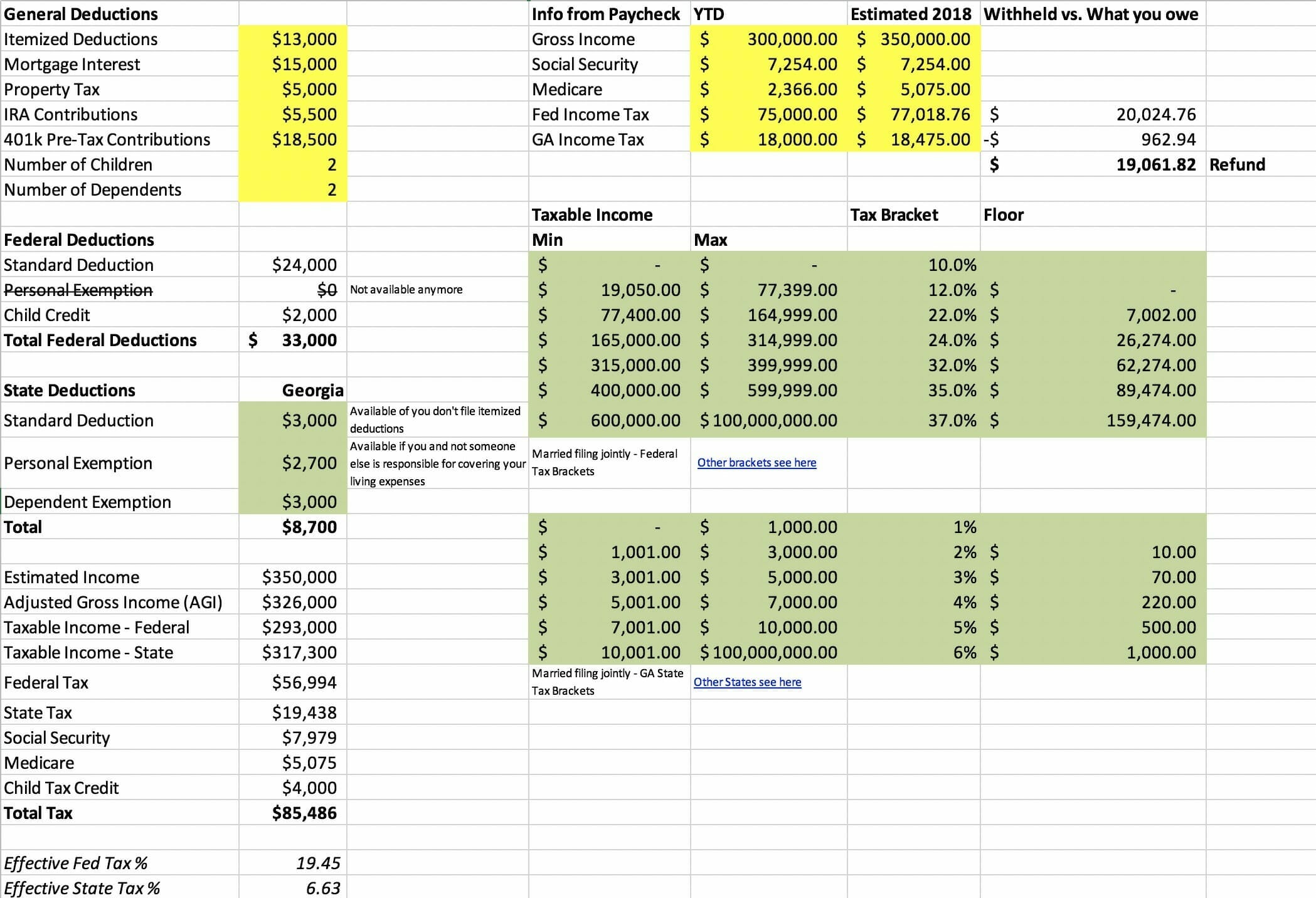 Free Tax Estimate Excel Spreadsheet for 2019/2020/2021 [Download]