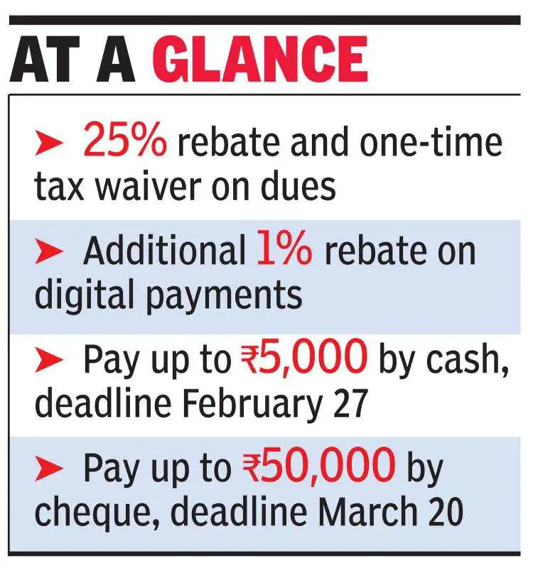 Fresh rebate scheme for property tax