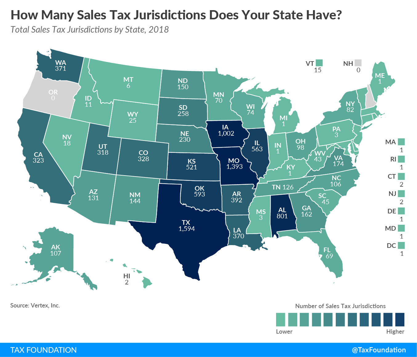 Growing Number of State Sales Tax Jurisdictions Makes ...