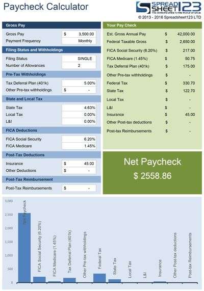 Hourly Paycheck Calculator Templates