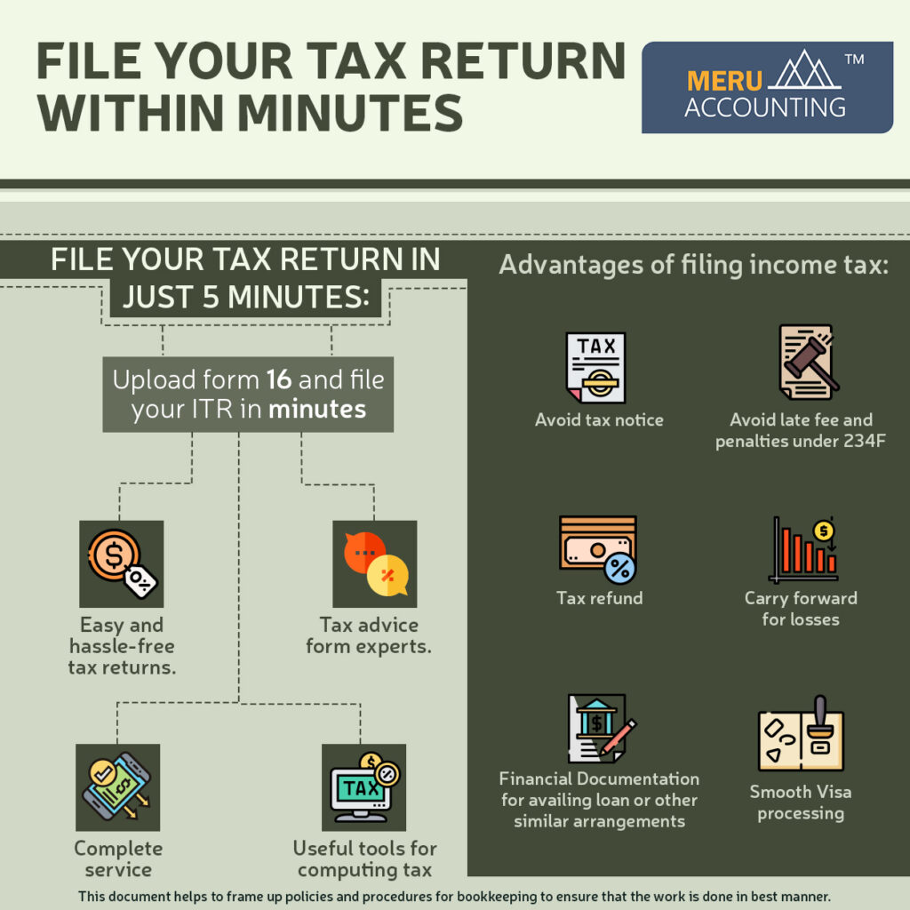 How can I file my tax return, Income Tax Filing Process
