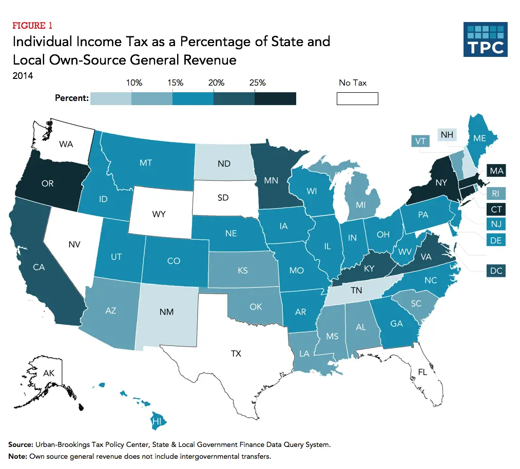 How do state and local individual income taxes work?
