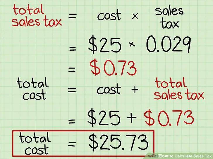 How Do You Calculate Sales Tax