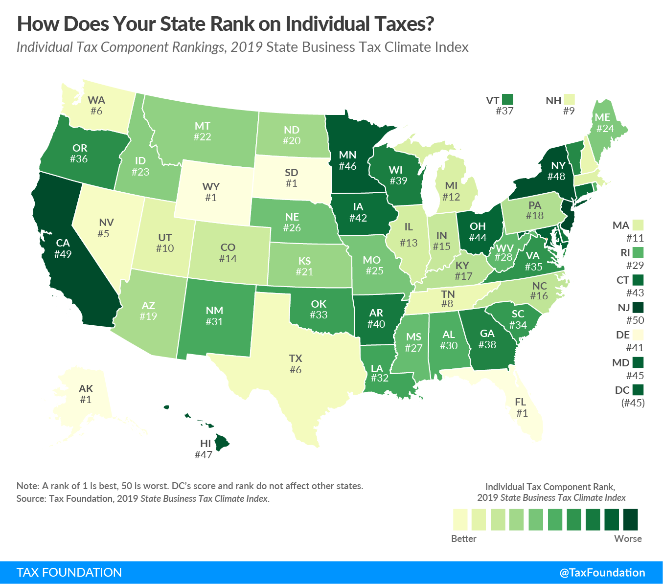 How Does Your State Rank on Individual Taxes?