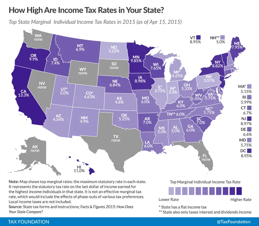 How High Are Income Tax Rates in Your State?