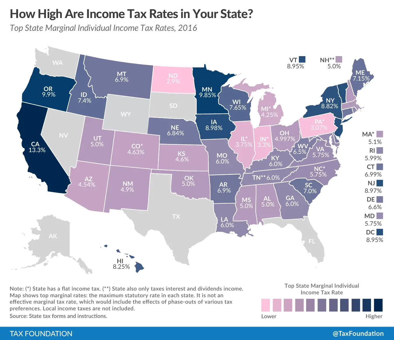 How High are Income Tax Rates in Your State?