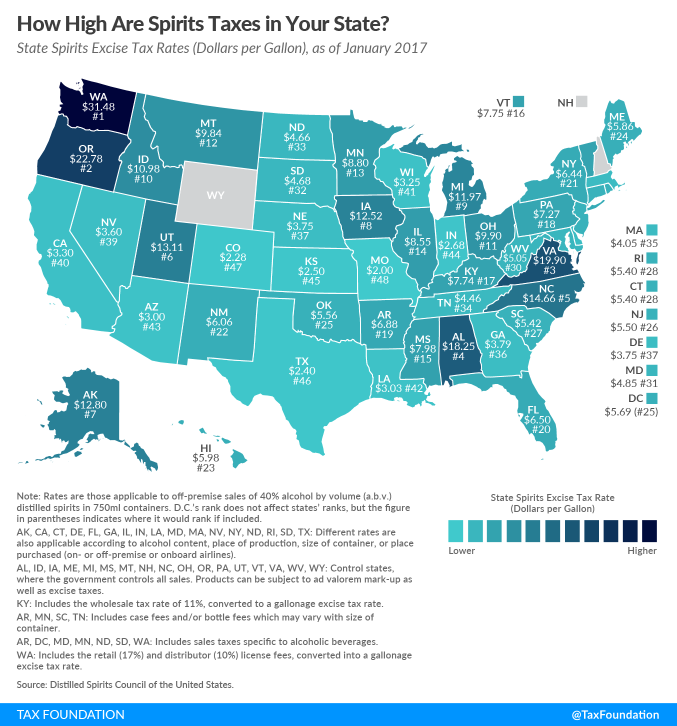 How High Are Spirits Taxes in Your State?