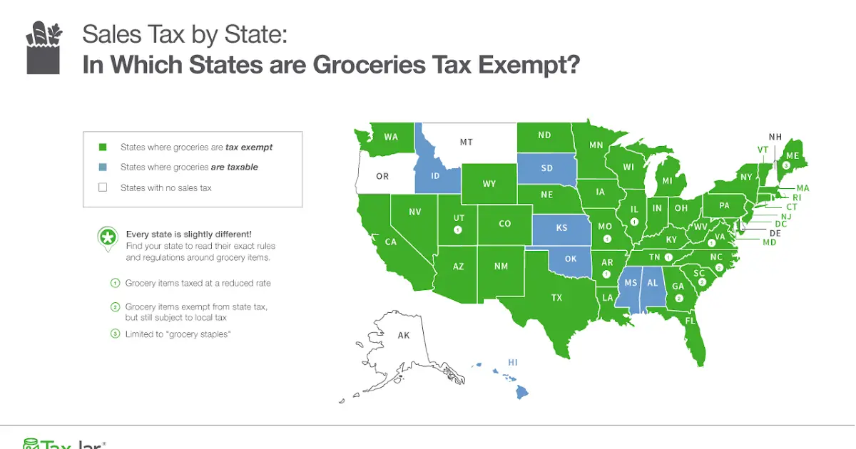 How Much Is Food Tax In Washington State