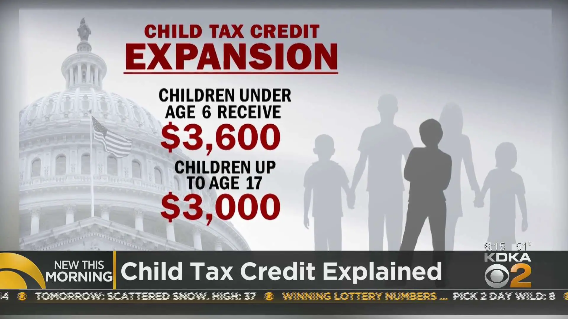 How Much Money Can Parents Expect With The Tax Credit?