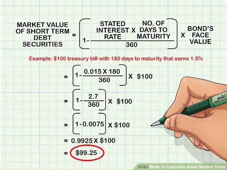 How to Calculate Asset Market Value: 15 Steps (with Pictures)