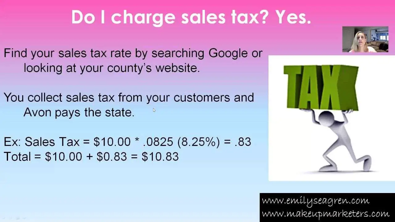 how to charge sales tax mishkanet com