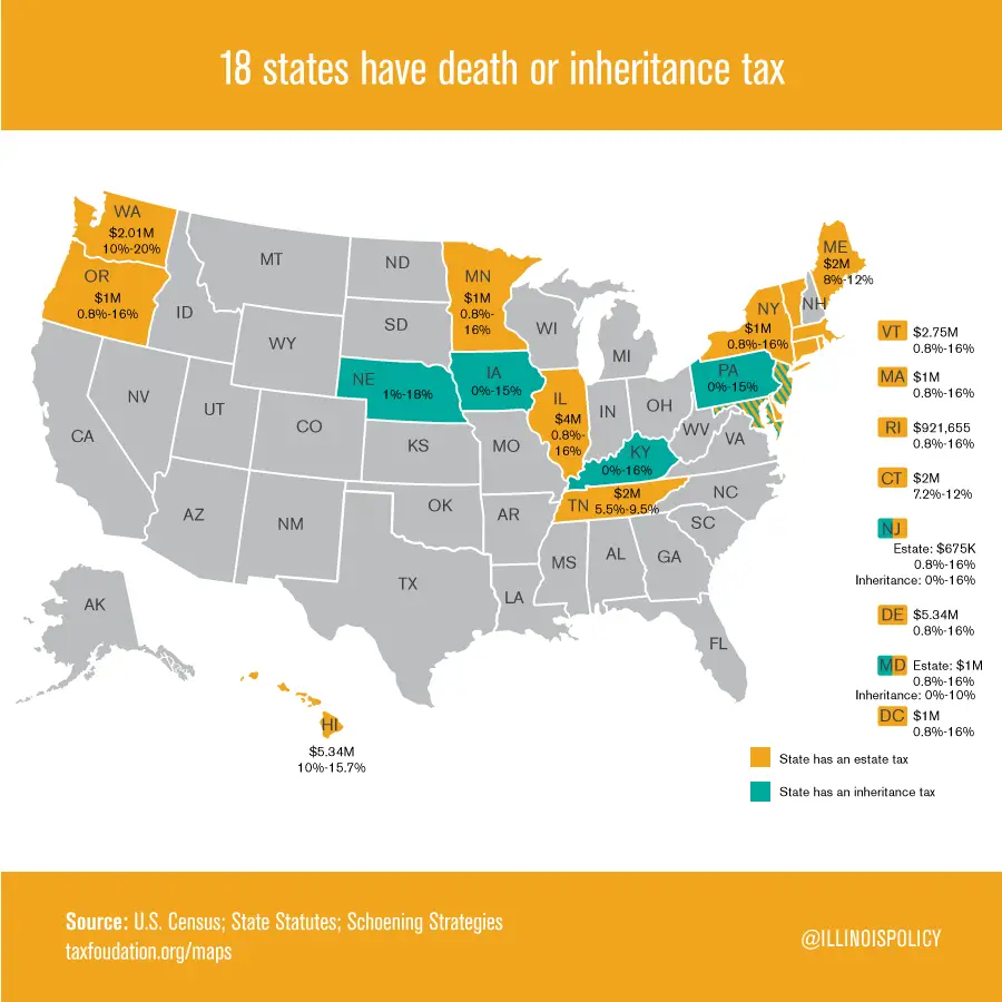 Illinois lawmaker introduces bill to kill death tax