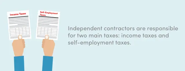 Independent Contractor Taxes: Guide to Filing Taxes as a ...