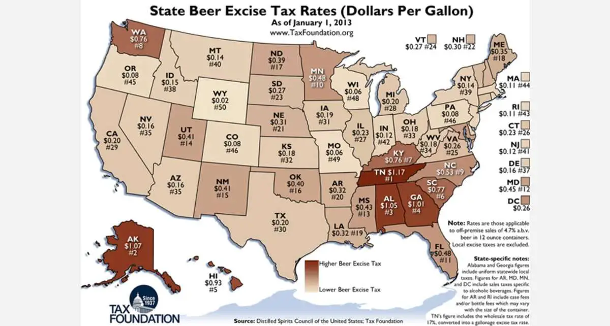 Infographic: How Much Excise Tax Does Your State Charge on ...