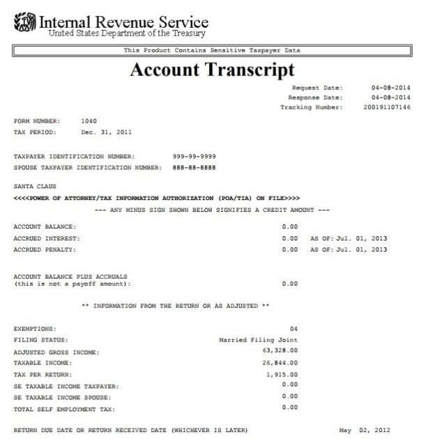 Irs Tax Return Change Account Number