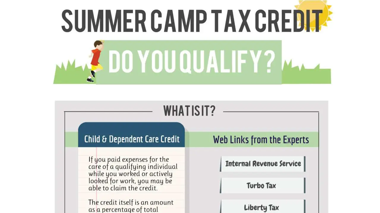 Is Summer Camp Tax Deductible?