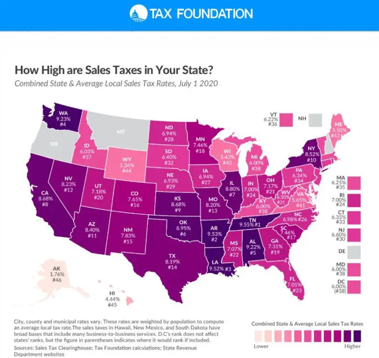 Kansas has 9th highest state and local sales tax rate