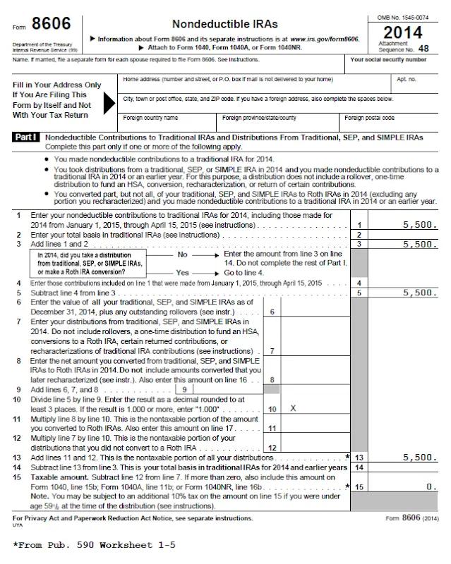 Make Backdoor Roth Easy On Your Tax Return