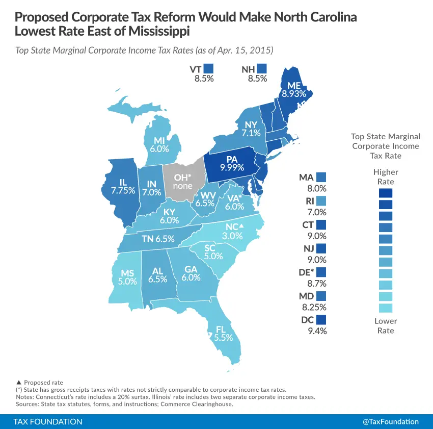 North Carolina Budget Compromise Delivers Further Tax ...