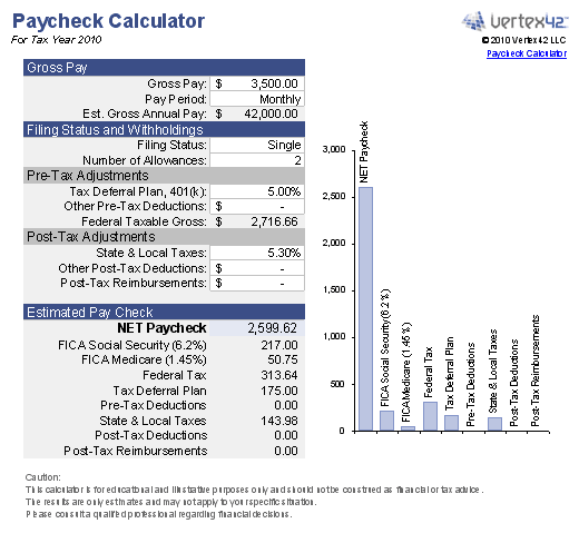 Paycheck Calculator for Excel