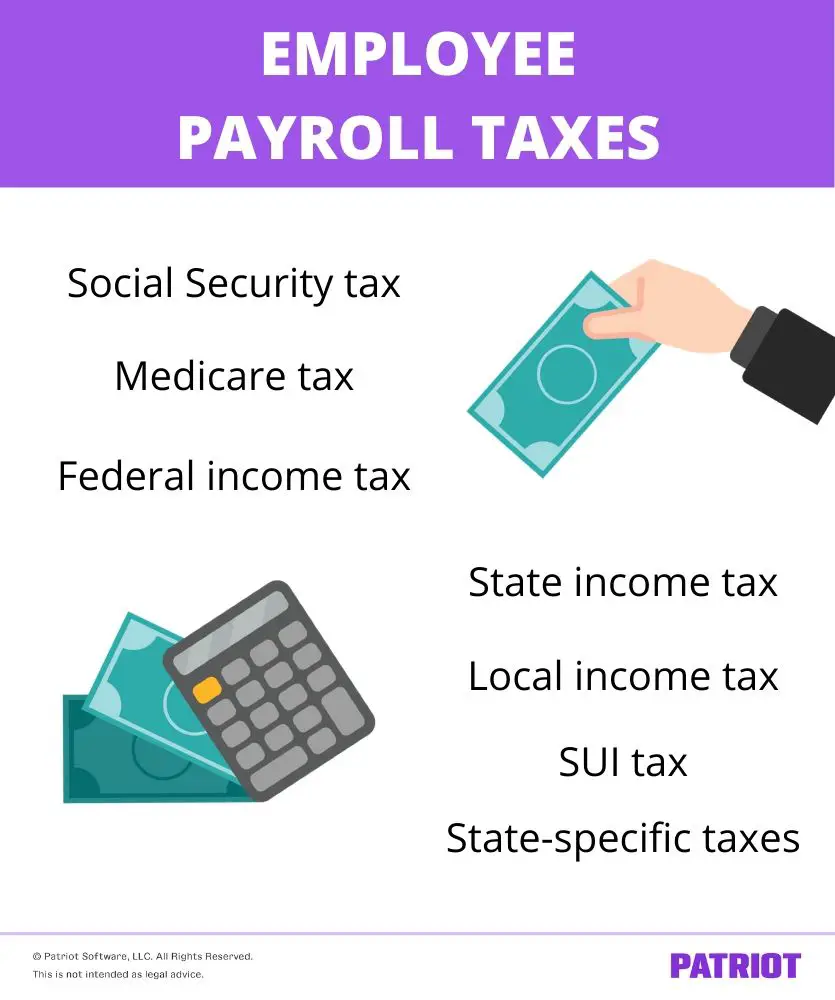 Payroll Taxes That Are the Employee