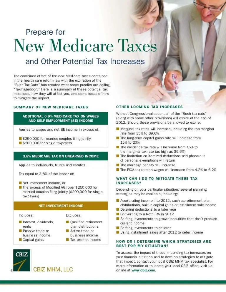 Prepare for New Medicare Taxes &  Other Potential Tax Increases