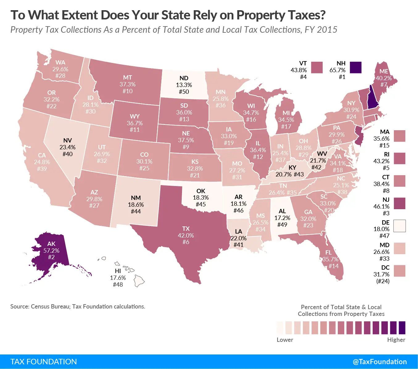 Property Taxes By State Map