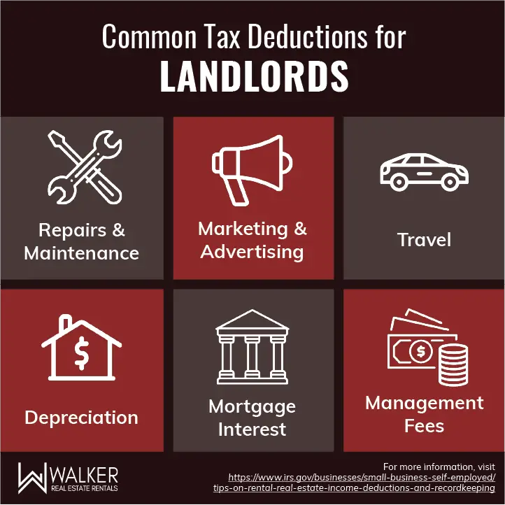 Real Estate Tax Deductions you didn