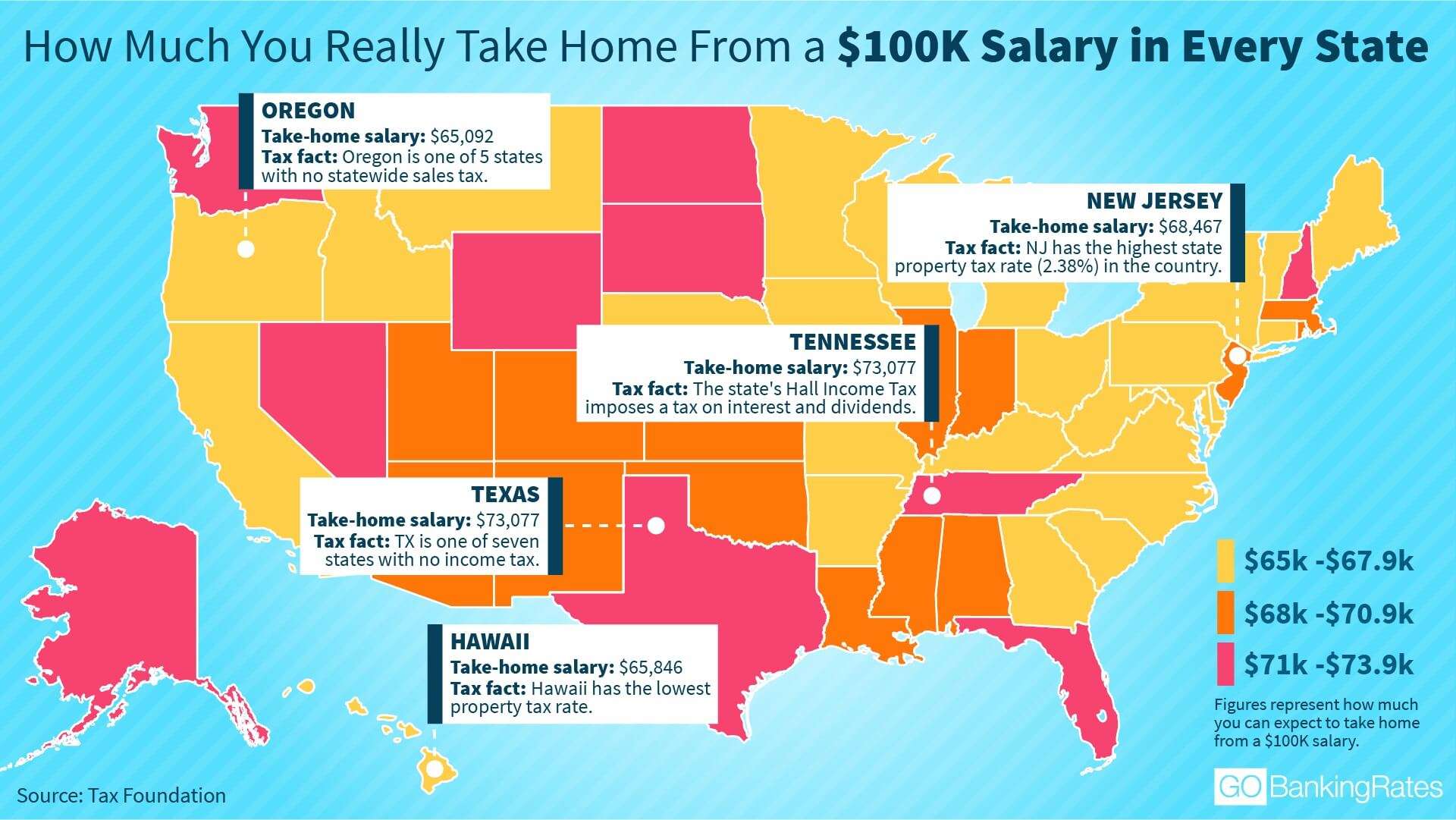 See What a $100K Salary Looks Like After Taxes in Your ...