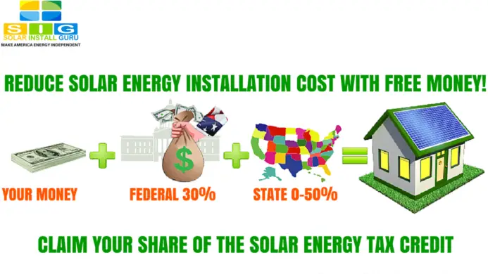 Solar Rebates and Solar Credit Can Slash Installation Cost by 6K
