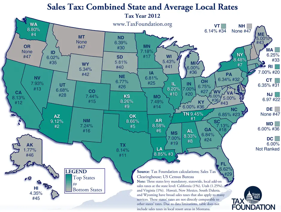 State and Local Sales Taxes in 2012
