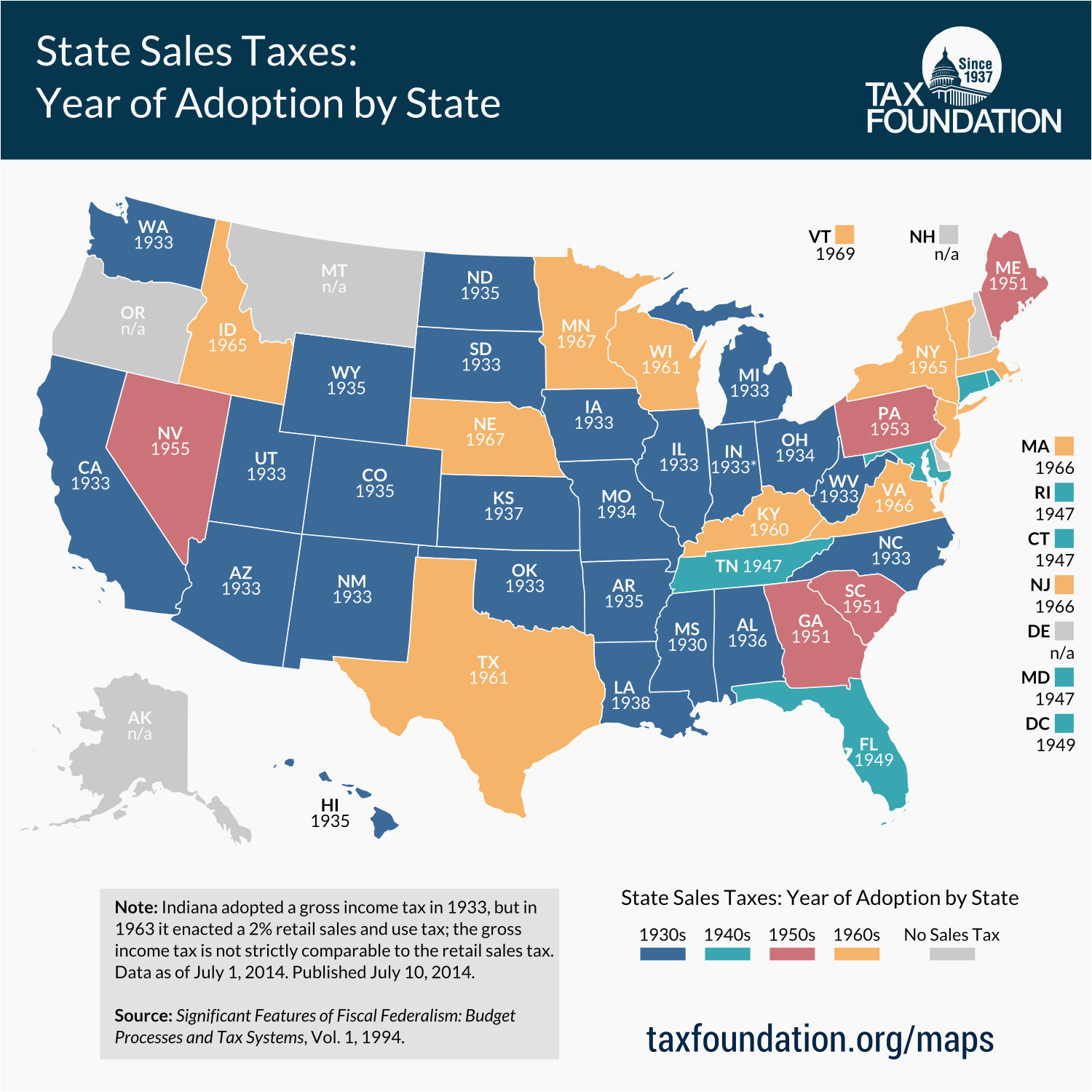 what-is-ohio-sales-tax-taxestalk